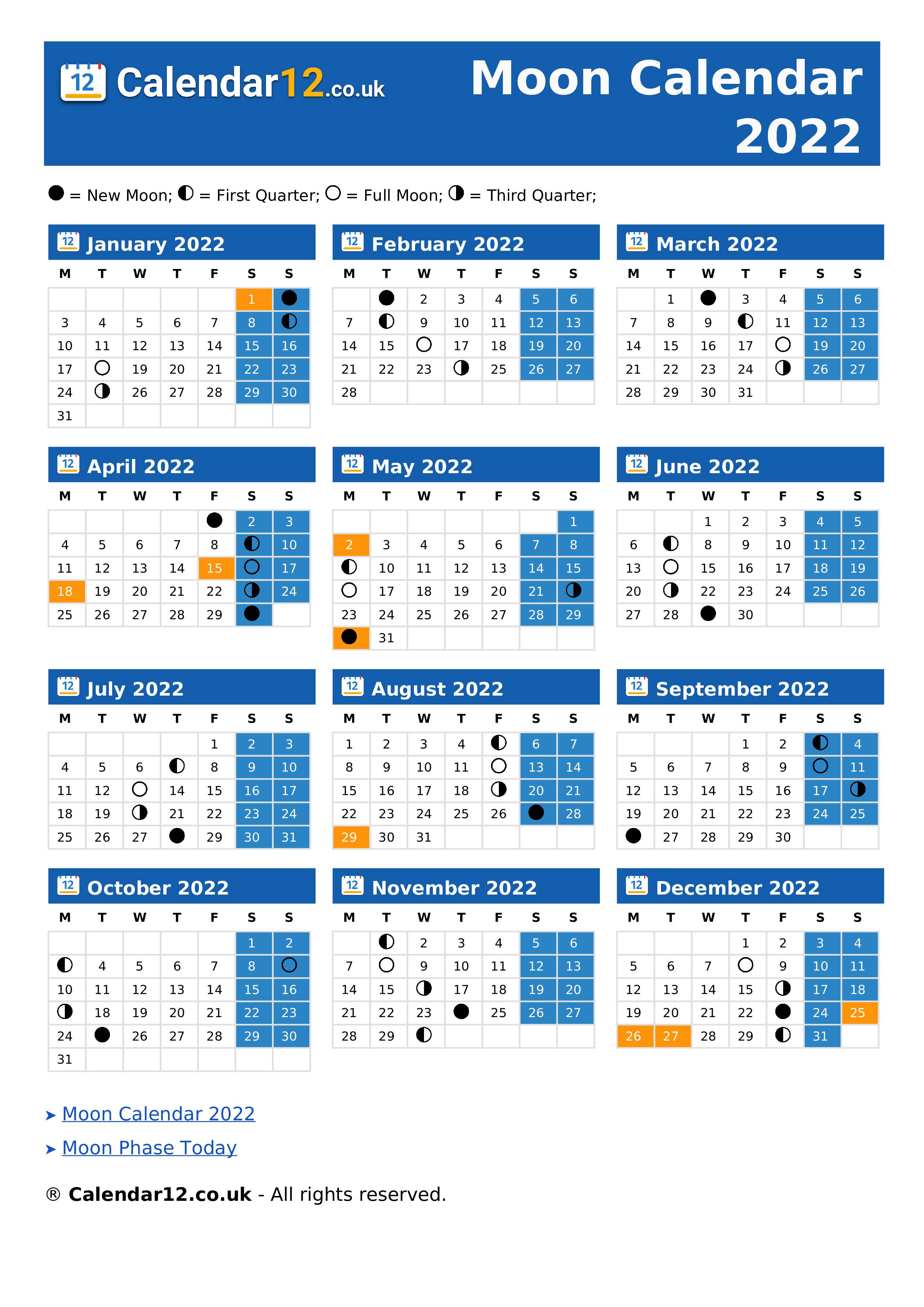 New Moon Calendar For 2022 Moon Calendar April 2022 ⬅️ — Calendar12.Co.uk