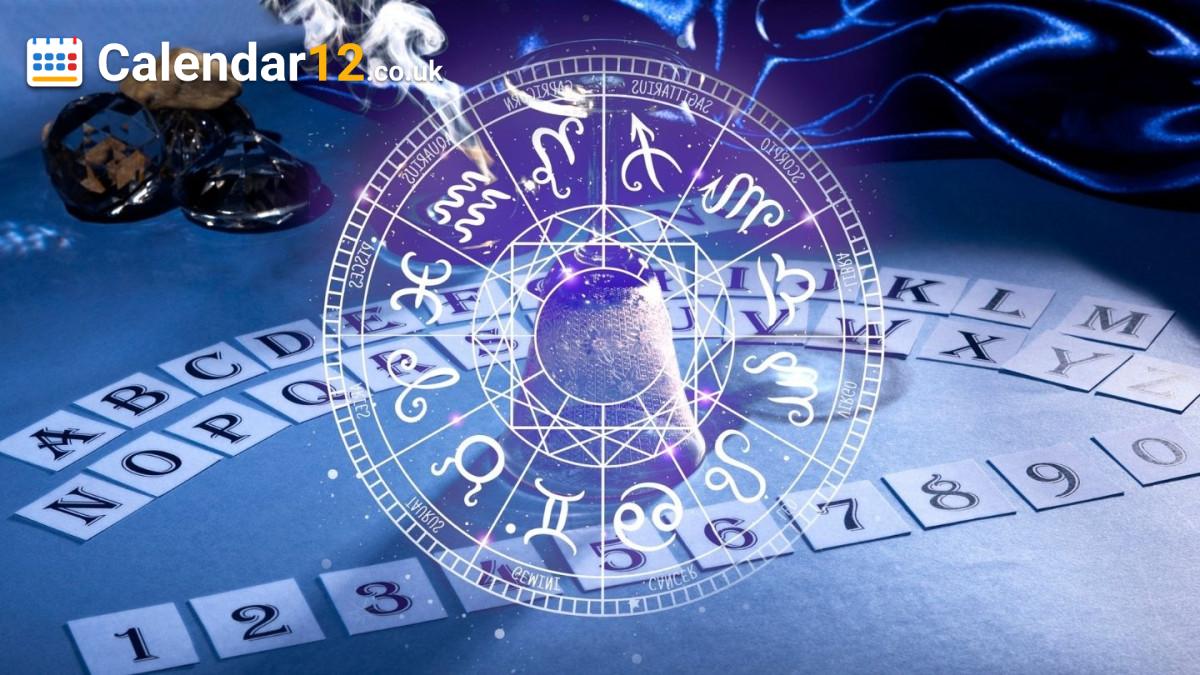 Picture Daily Horoscope for 08 May 2025